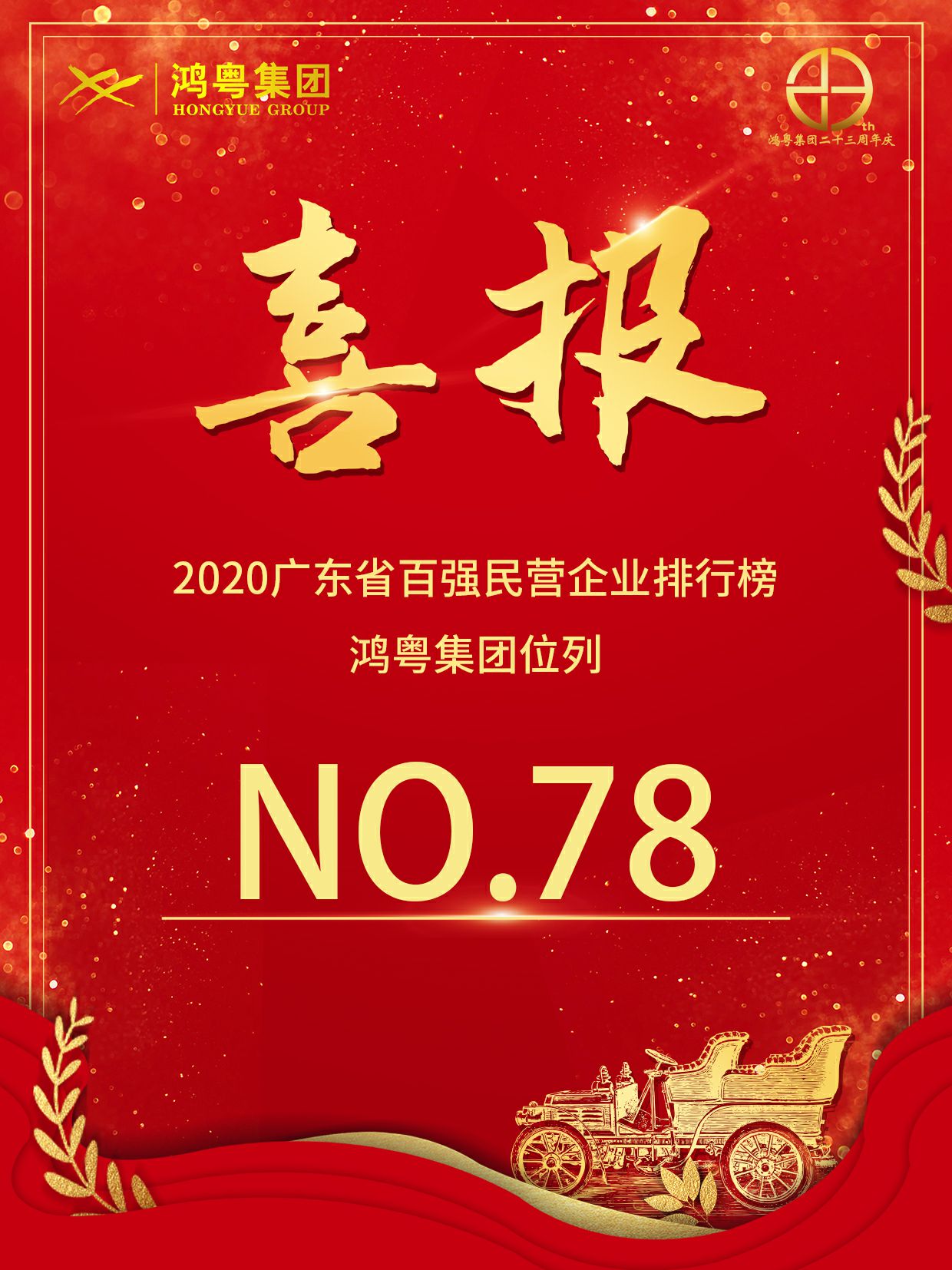 喜报丨乐动·网站注册-乐动online(中国)荣获2020广东省民营企业百强(图1) 喜报丨乐动·网站注册-乐动online(中国)荣获2020广东省民营企业百强(图1)